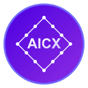 AICX logo